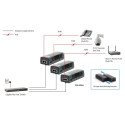 "2x FE PoE-Injektor Adapter POI-3004 30.0W PoE"