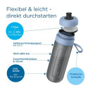 Brita Fill & Go Active tumesinine koos 2 MicroDisc filtriga