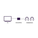 Marmitek audio transmitter BT BoomBoom 55 HD          25008477