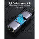 UGREEN USB-C gigabit etherneti adapter