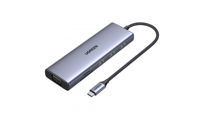 UGREEN USB-C 9-in-1 Hub with 4K HDMI