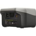 EcoFlow RIVER 2 Lithium Power Station 256Wh