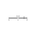 Bosch cutting disk INOX Rapido straight 1,0x125mm