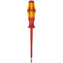 KNIPEX Safety Pack 5 pcs.
