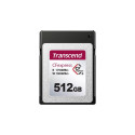 Transcend CFexpress Card   512GB CFE820              TS512GCFE820