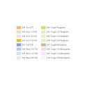Godox SA-11T color temperature adjustment kit
