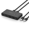 UGREEN USB 2x4 jagamislüliti must
