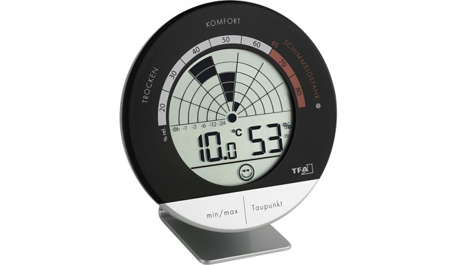 TFA 30.5032 Mould Radar Digital Thermo-Hygrometer