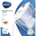 Brita Aluna white