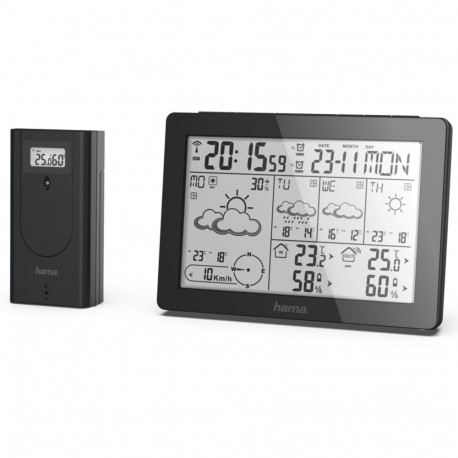 Hama Weather Forecast Center Meteotime, must 186369