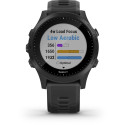 Garmin Forerunner 955 Must