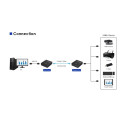 PremiumCord 4-port USB 3.0 Extender Adapter via Cat5e/Cat6 up to 100m