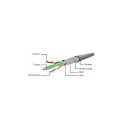 Gembird PP6-30M Cable RJ45 / 30m