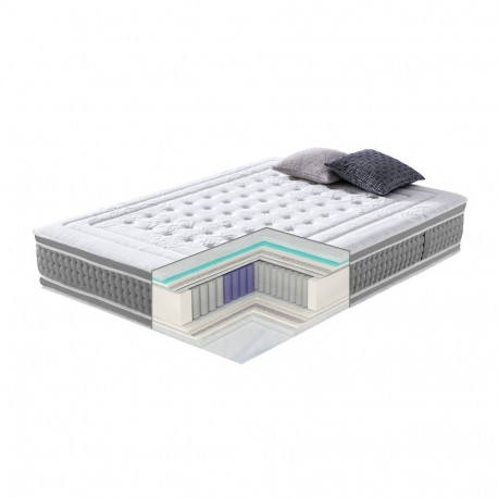Spring mattress HARMONY DUO 7 ZONE 160x200xH28cm, flippable