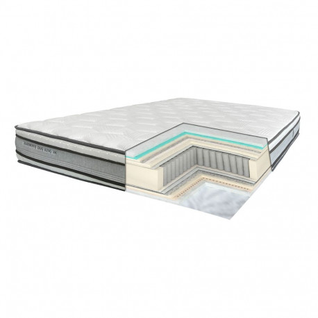 Atsperu matracis HARMONY DUO KING 180x200cm