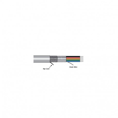 Xtra-Guard1 15x0,35mm², 300V hall PVC, sukk+fooliumvarje