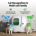 PETKIT automaatne kassiliivakast PUROBOT MAX Pro valge