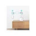 TP-Link TL-WPA7517 KIT Powerline Kit 1x10/100/1000 port, 2.4GHz&5GHz, 1000Mbps, Wall Plugged | TP-LI
