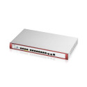 Zyxel USG FLEX 700H hardware firewall 15 Gbit/s