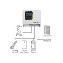 Qoltec Inverter ECO Solar Boost Water Heating Solar Inverter | MPPT | BYPASS | LCD | 4kW
