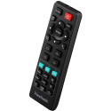 Viewsonic PA700X andmeprojektor standardne projektor 4500 ANSI luumenit XGA (1024x768) valge