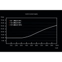 be quiet! toiteplokk System Power 9 700W CM