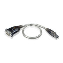 ATEN USB-pordi ja jadasiini konverter