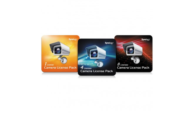 Synology DEVICE LICENSE X 4 software license/upgrade