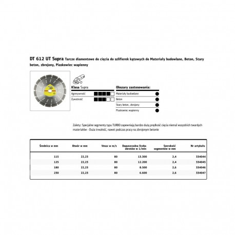 K.DIAL DIAM. SEG.230mm x 2.6mm x 22.2mm DT612UT