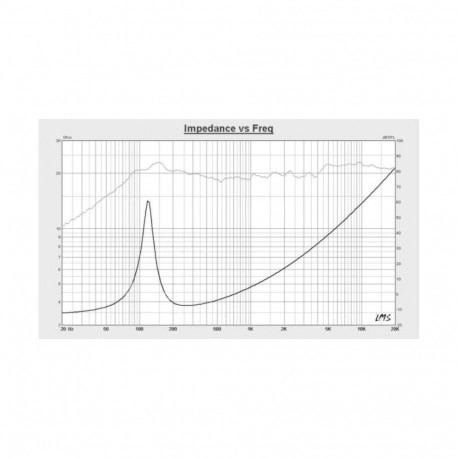Kruger&Matz 5-tolline auto kõlarite komplekt