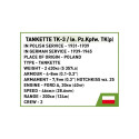 Blocks Tankette TK-3 323 blocks