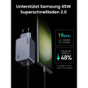UGREEN Nexode Pro 100W GaN laadija USB-C kaabliga