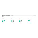 HPE MSL6480 andmekaitse 100 kasseti jaoks E-LTU.