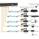 "Konverter GVT-1001 Ultra-Slim RJ45 to SFP"