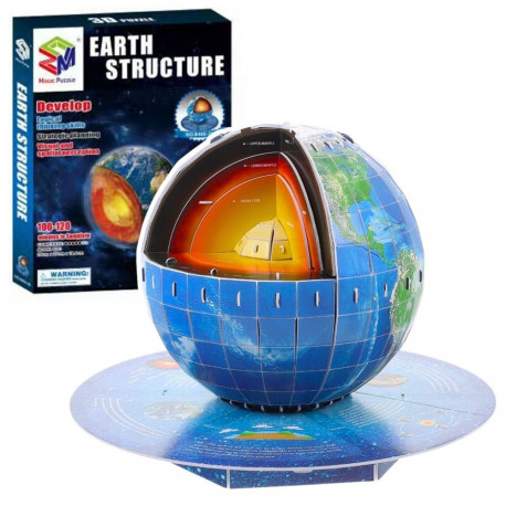 3D pusle hariv maa planeet maa tuum 50 osa