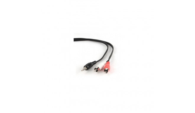 AmberIn 3.5 mm - RCA 1.5 m
