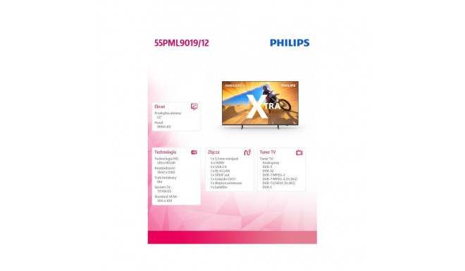 TV 55 inches MINI LED 55PML9019/12