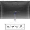 "61cm/24"" (2560x1440) Philips E-line 245E1S 16:9 QHD IPS 4ms 75Hz HDMI VGA DP Black"