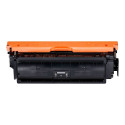 Canon tooner 040HY High Capacity, kollane