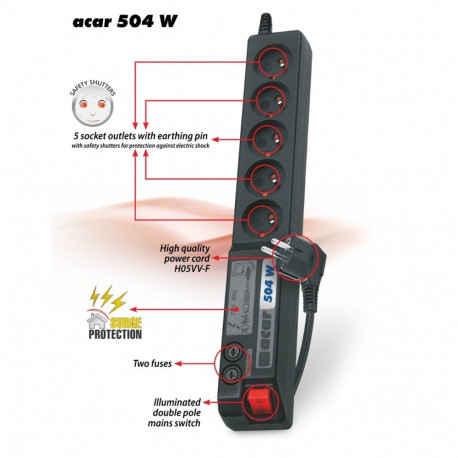 Acar liigpingekaitsega pikendusjuhe 504WF EMI/RFI 3m