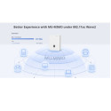 Ruijie RG-RAP1200(F) Wi-Fi 5 1267Mbps Non-PoE 2x Võrgupordid Valge