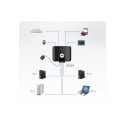 Aten US424 USB 2.0 Switch, Manual