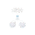 "D-Link DAP-X2810 AX1800 Wi-Fi 6 Dual-Band PoE Access Point"