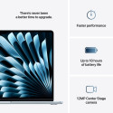 MacBook Air 15” Apple M4 10C CPU, 10C GPU/24GB/512GB SSD/Sky Blue/SWE