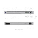 NET APPLIANCE/UDM-PRO-MAX UBIQUITI
