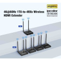 PremiumCord HDMI2.0 Wireless extender 4K@60Hz up to 50m up to four receivers