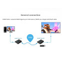 PremiumCord HDMI extender + USB, 120m, over LAN, uncompressed and zero latency PremiumCord HDMI extender + USB, 120m, over LAN, uncompressed and zero latency