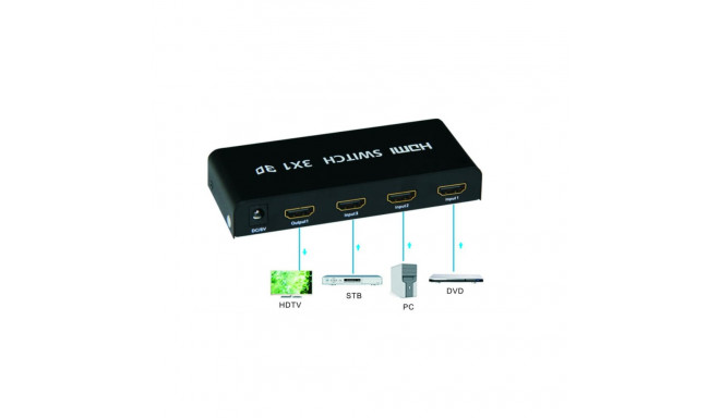 PremiumCord HDMI switch 3:1 metal with remote control and power adapter
