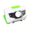 Discovery Basics EK90 Explorer Kit