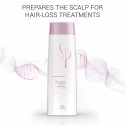 Wella SP - Balance Scalp Shampoo (250ml)